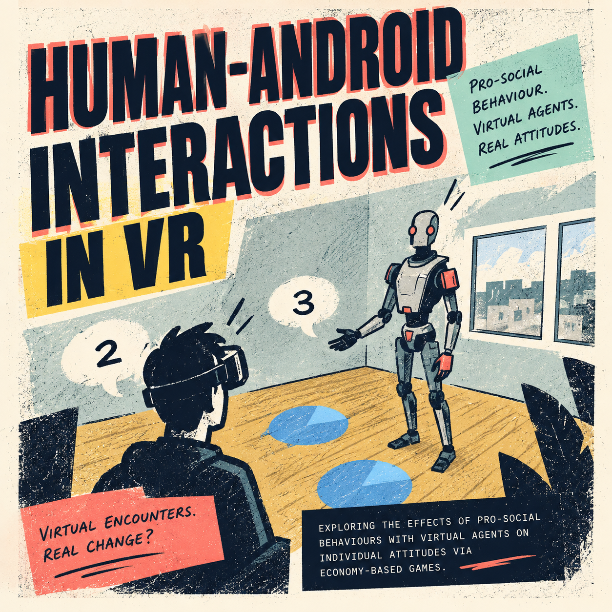 Human-Android Interactions in VR